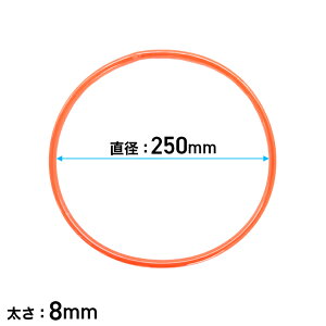 ���}���\��P5�{���쓮�x���g�^�����X�@ WF-A299�p