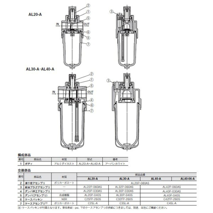 楽天市場】SMC:ルブリケータ 型式:AL40-06B-A(1セット:10個入) : 配管部品 楽天市場店