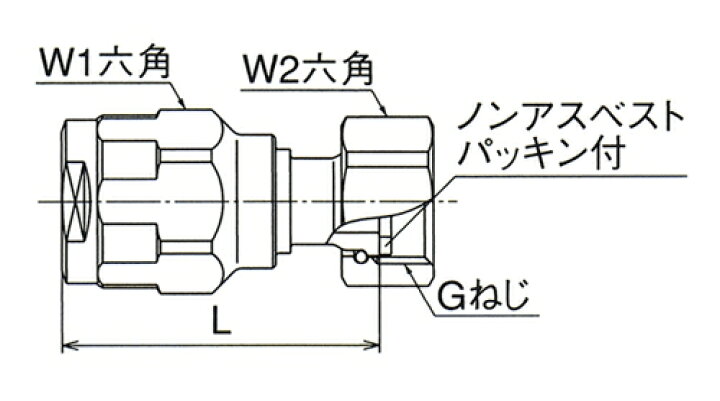 楽天市場】オンダ製作所:ダブルロックジョイント ナット付アダプター 