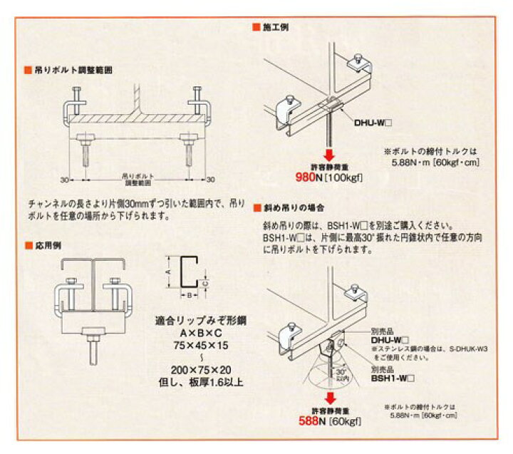 楽天市場】ネグロス電工:H形鋼用吊りボルト支持金具 型式:S-BHICH 