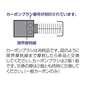 マキタ:マキタカーボンブラシ型式:181047-4