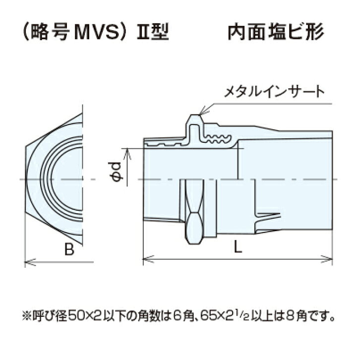 楽天市場】クボタケミックス:HITSメタル入りバルブ用ソケット2型 型式 