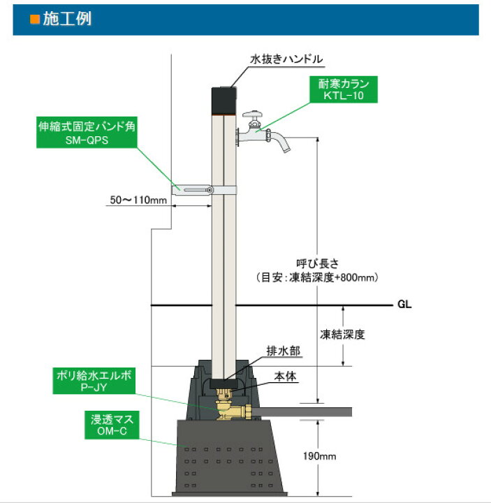 楽天市場】竹村製作所:不凍水栓柱 D-XキューブIII 型式:D-X3-2013120 