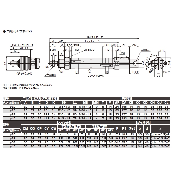 CKD タイトシリンダ CMK2基本(片ロッド) CMK2-00-25-50-T3V-D：GAOS 店