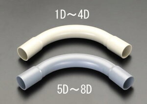 GXR (ESCO) EA947HN-2D 22mm [VE]R[i[p(x[W) EA947HN-2D y18Zbgz