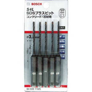 {bV SDSvXrbg S4 3.4×110(5{) ( S4034110/5 ) {bV()