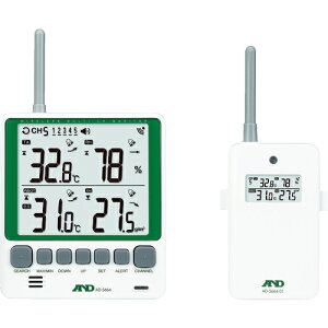 ySALEizA&D }``lCXxv Zbg AD-5664SET ( AD5664SET ) ()G[EAhEfC