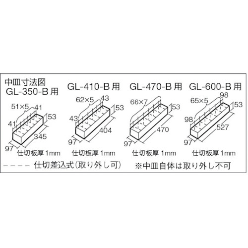 ＴＲＵＳＣＯ　２段式工具箱　４１２Ｘ２２０Ｘ２８９　ブルー GL-410-B(GL-410) ( GL410B ) トラスコ中山（株） |  配管材料プロ トキワ