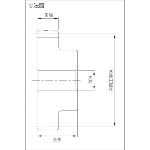 ＫＨＫ 歯研平歯車 SSG3-19 小原歯車工業 ：配管材料プロ トキワ