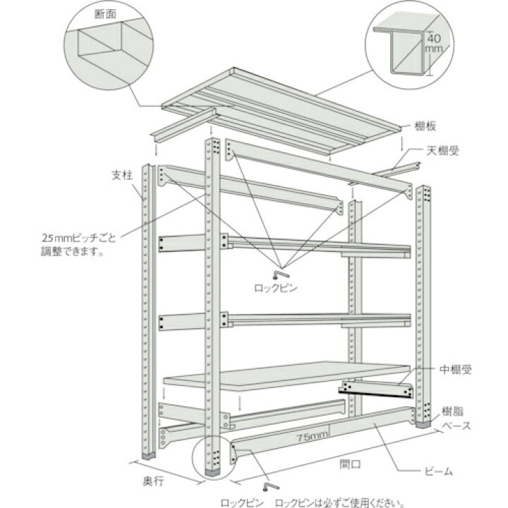 楽天市場】TRUSCO ( トラスコ中山 ) スチールラック M3型中量棚 1800 