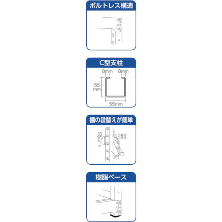 楽天市場】TRUSCO ( トラスコ中山 ) スチールラック M3型中量棚 1800 