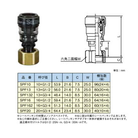 積水化学工業/SEKISUI エスロン エスロカチットS ユニオン（袋ナット） SPF10 10×G1/2