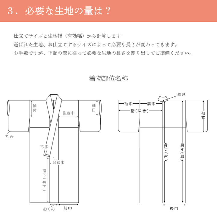 楽天市場】オリジナル着物作成 オーダーメイド着物 オーダー着物 