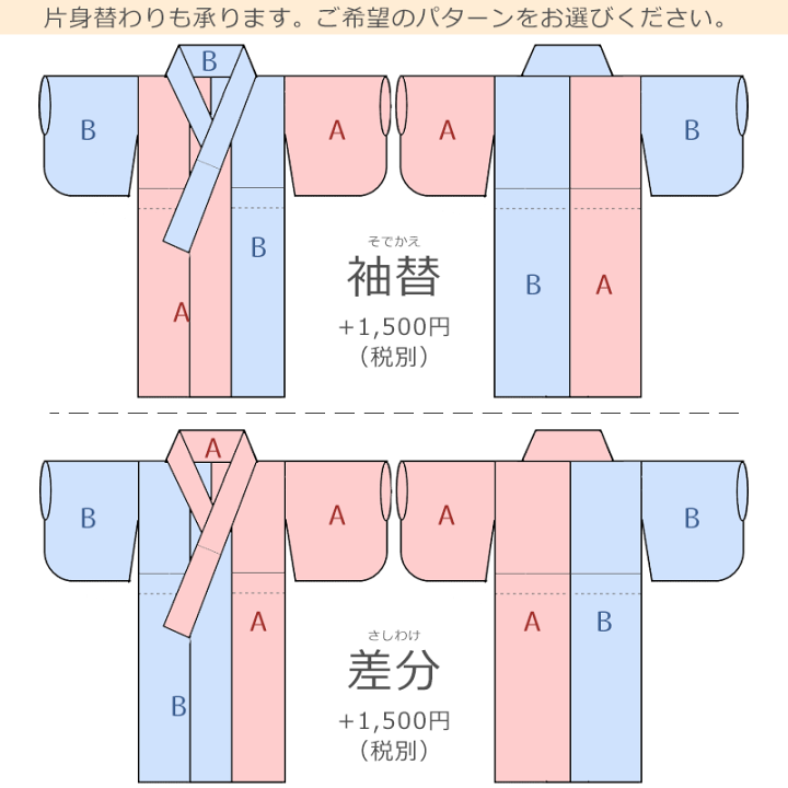 オーダー本格お仕立てお着物参考生地 楽天市場】オリジナル着物作成 オーダーメイド着物 オーダー着物