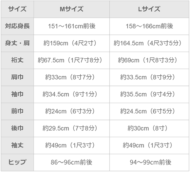 楽天市場】阿波しじら織り 木綿 着物 夏着物 浴衣 コットン着物 楽天市場】阿波しじら織り 木綿 着物 夏着物 浴衣 コットン着物