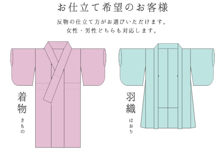 楽天市場】ウール着物 小紋 チェック《源氏小紋》秋・冬 後染めウール
