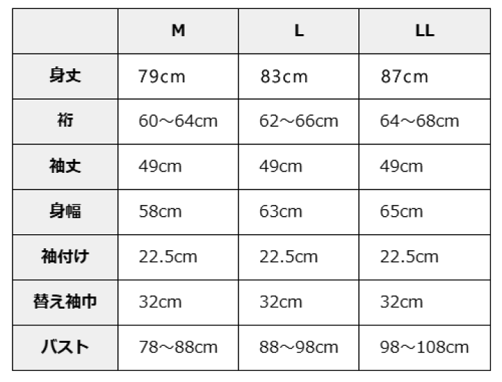 楽天市場】真夏のうそつき半襦袢 井登美 麻の替袖付き《itomi