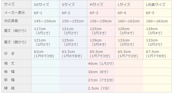 楽天市場】オーダー長襦袢 反物《東レ爽竹》夏用 縦絽・横絽 お