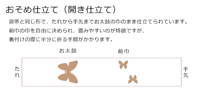楽天市場】【クーポン配布中☆11/11 1:59まで】八寸名古屋帯 紗 夏用 ...