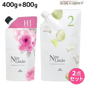 y12/1|Cg3{z~{ lIVI H 1 400g + 2 800g lߑւ Zbg / yz 򕔊Oi kы Xg[gp[} Ɩp e Tꔄi e@ wAPA 