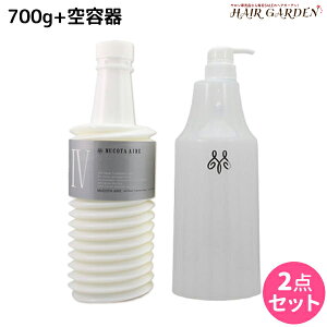 y|Cg3-10{!320zR^ Af[ AC 04 x[}XNg[ggANA 700g lߑւ + pn[hP[Xiej Zbg / yz Tꔄi e@ wA