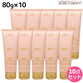 楽天市場 シュワルツコフ オイルローズ ローズオイル コンティニュー 80gの通販
