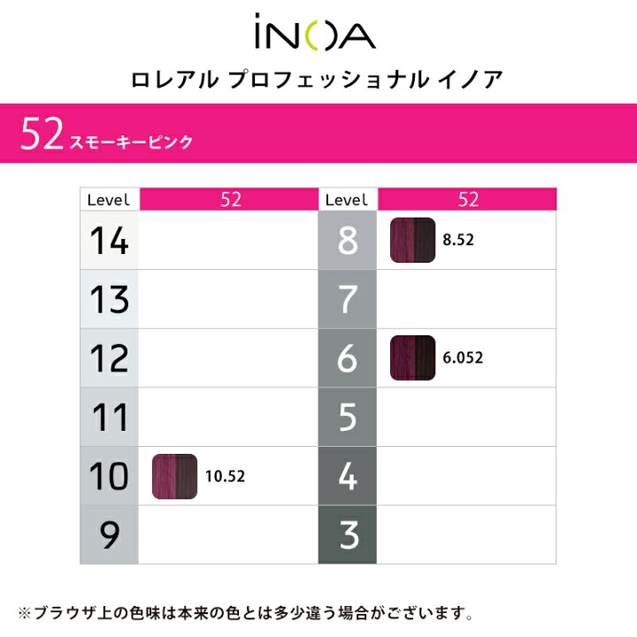 楽天市場】【美容家電10%OFFクーポン配布中】ロレアル 