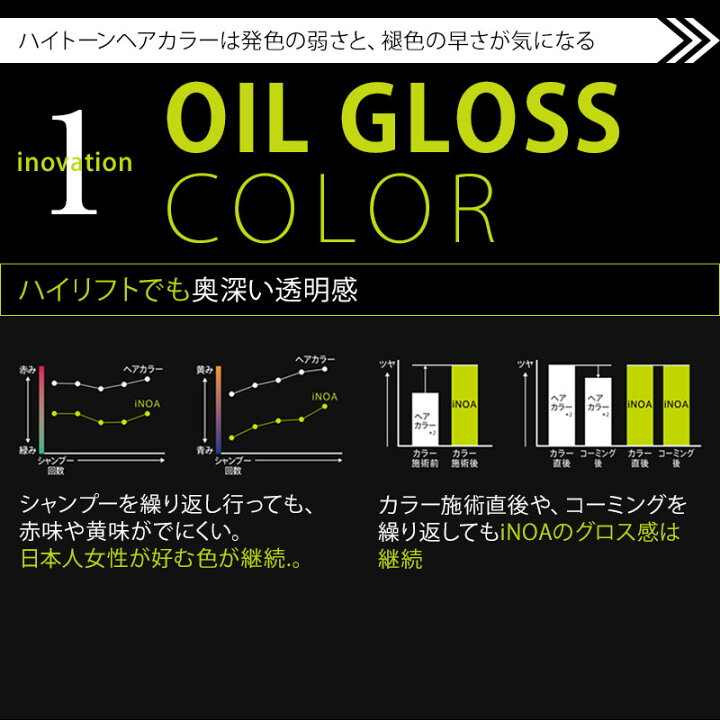 楽天市場】ロレアル プロフェッショナル イノア オイルカラー 1剤 13 