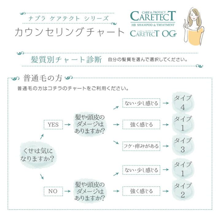 楽天市場】ナプラ ケアテクト HB ヘアメイクシリーズ キープメイク 50g|ナプラ ケアテクト ワックス トリートメント ヘアケア サロン専売 美容室専売 おすすめ 人気 ランキング クチコミ 女性 男性【メール便対応3個まで】 : プロ用ヘアケアShop KiraKira 楽天市場】ナプラ ケアテクト HB ヘアメイクシリーズ キープメイク 50g|ナプラ ケアテクト ワックス トリートメント ヘアケア サロン専売 美容室専売 おすすめ 人気 ランキング クチコミ 女性 男性【メール便対応3個まで】 : プロ用ヘアケアShop KiraKira