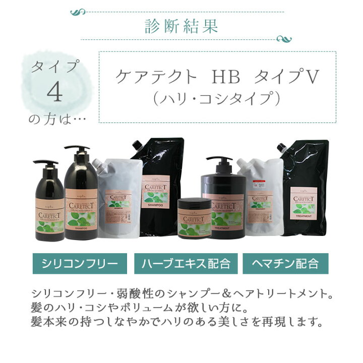 楽天市場】ナプラ ケアテクト HB ヘアメイクシリーズ キープメイク 50g|ナプラ ケアテクト ワックス トリートメント ヘアケア サロン専売 美容室専売 おすすめ 人気 ランキング クチコミ 女性 男性【メール便対応3個まで】 : プロ用ヘアケアShop KiraKira 楽天市場】ナプラ ケアテクト HB ヘアメイクシリーズ キープメイク 50g|ナプラ ケアテクト ワックス トリートメント ヘアケア サロン専売 美容室専売 おすすめ 人気 ランキング クチコミ 女性 男性【メール便対応3個まで】 : プロ用ヘアケアShop KiraKira