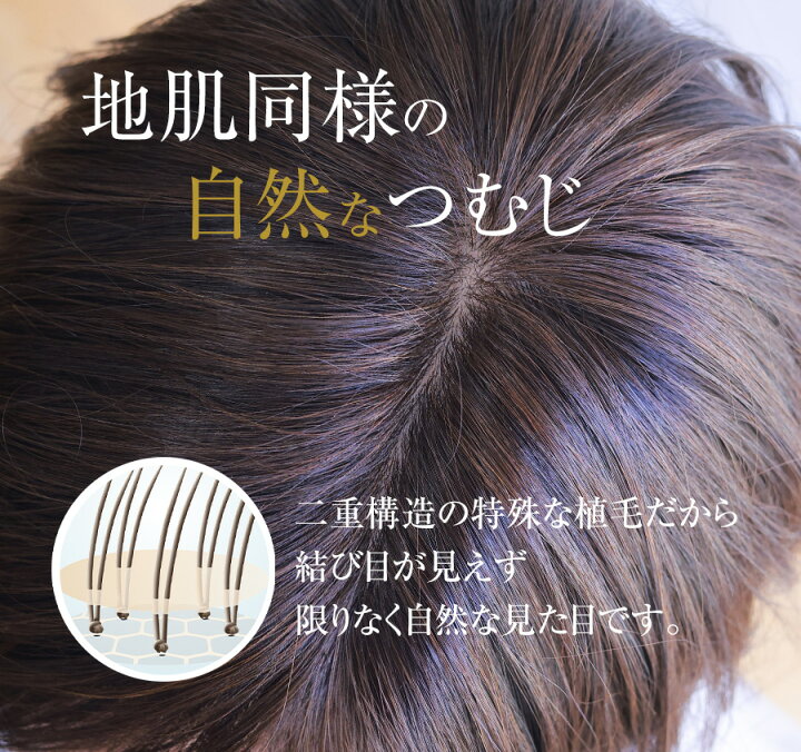 楽天市場】最高級人毛100％ フルウィッグ バージンレミーヘア 医療用  