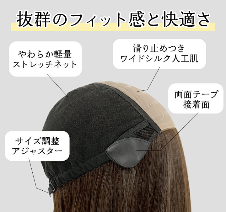 楽天市場】最高級人毛100％ フルウィッグ バージンレミーヘア 医療用  