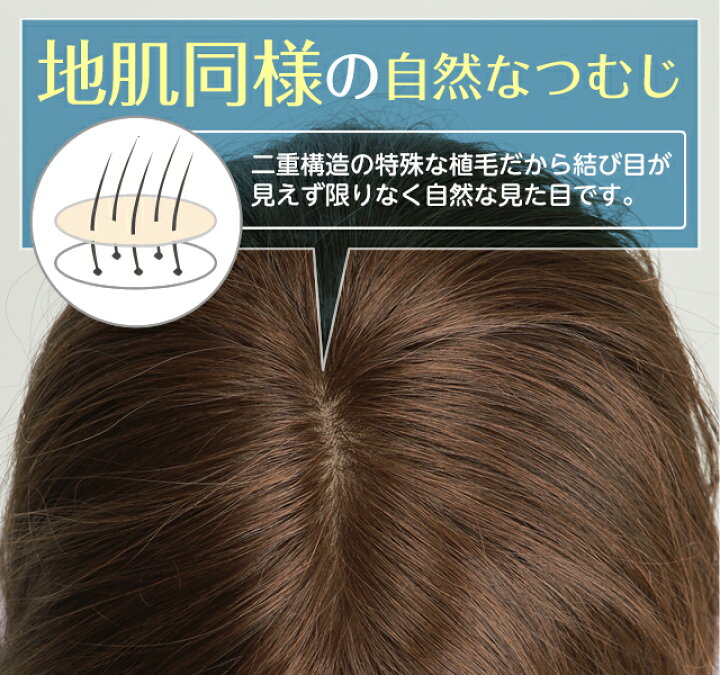 楽天市場】最高級人毛100％ フルウィッグ 医療用最高級人毛バージン 
