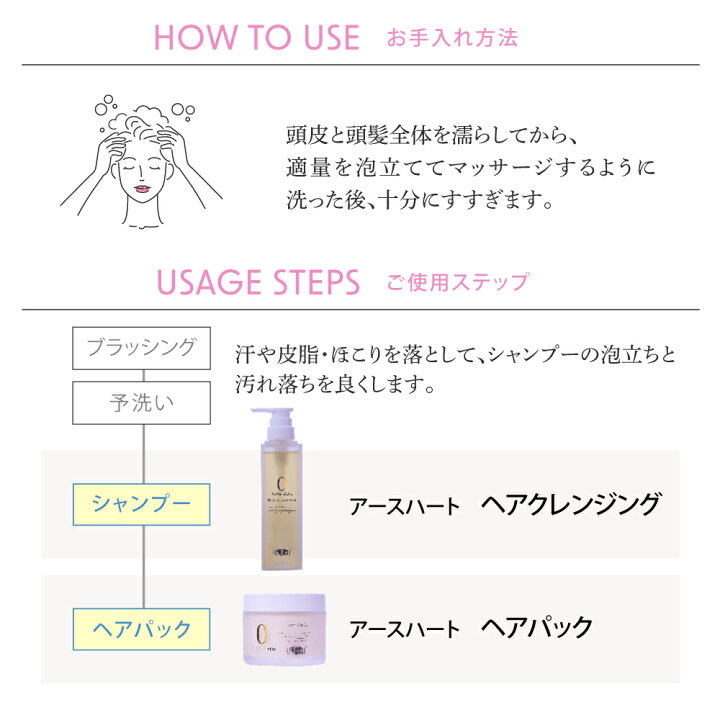 楽天市場】容量アップ！アースハート【詰め替え】アクアゼロ ヘア 