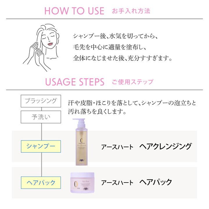 楽天市場】アースハート アクアゼロ ヘアパック (220g) 洗い流す 