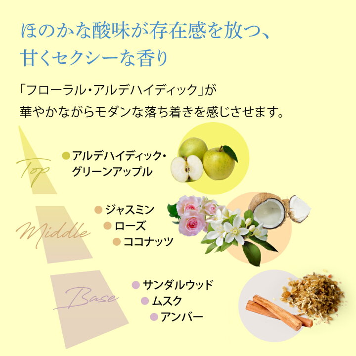 楽天市場】アースハート【セット割】アクアゼロ ヘアクレンジング 