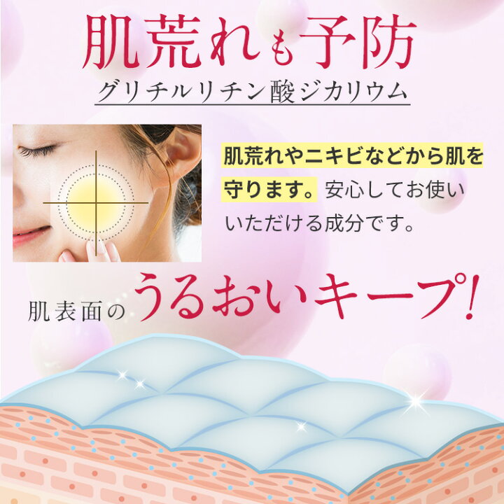 楽天市場】シミ予防 しわ シワ改善 薬用シミシワ ホワイト クリーム 