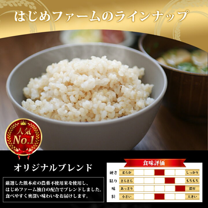 楽天市場】令和7年産 無農薬 玄米 5kg 10kg 30kg ヒノヒカリ 