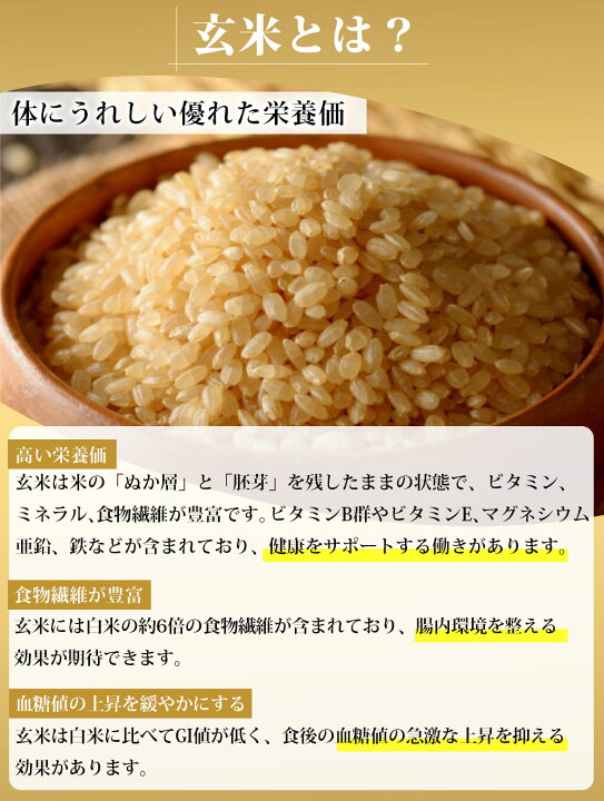 楽天市場】【先取りスーパーセール】無農薬 玄米 2kg 5kg 10kg 20kg  