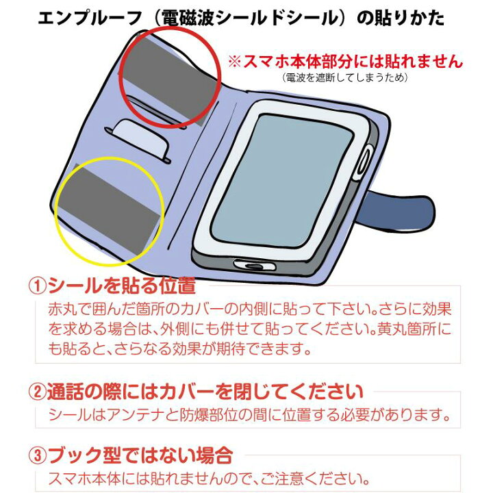 楽天市場】EMPROOF 電磁波シールドシール : はじめて防災グッズ by SEISHOP