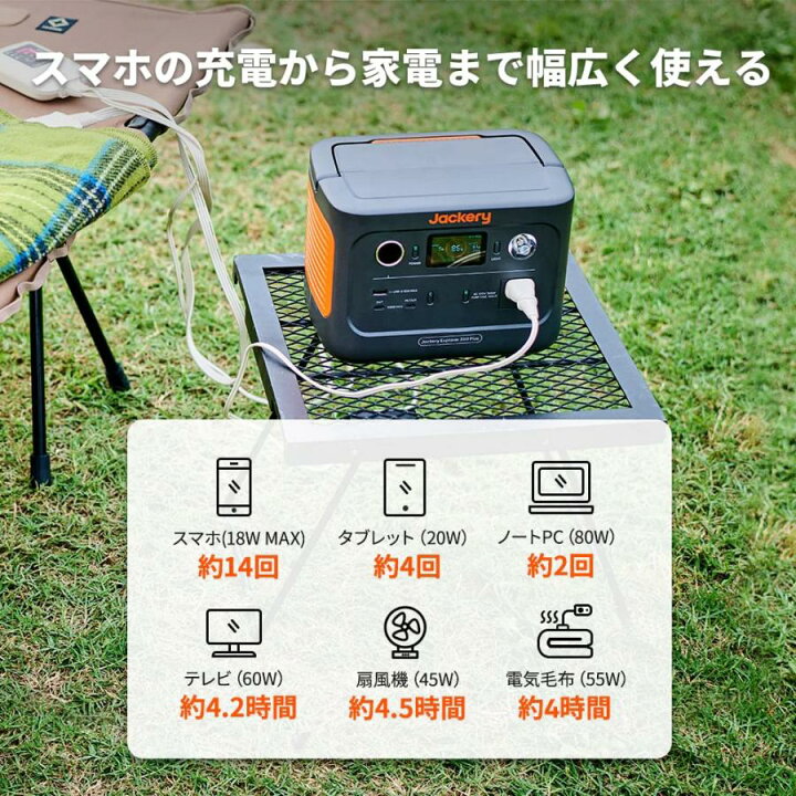 楽天市場】Jackery ポータブル電源+ソーラーパネル 300Plus40W Mini 