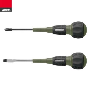 ����F ANEX No.7700-L1 �X���b�g�p���[�h���C�o�[ 2�{�g (+2×100/-6x100) �~���^���[�J���[ �A�l�b�N�X