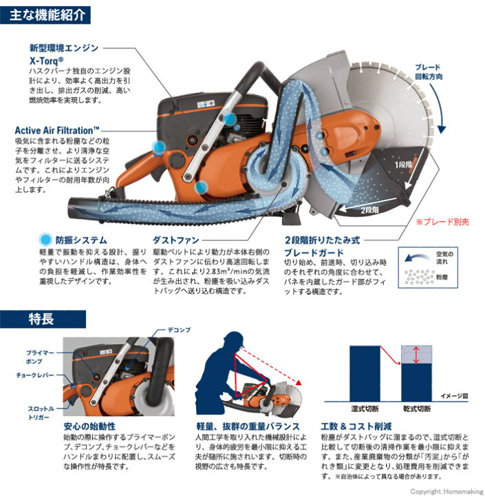 楽天市場】Husqvarna ハスクバーナK-770DRY パワーカッター ブレード 