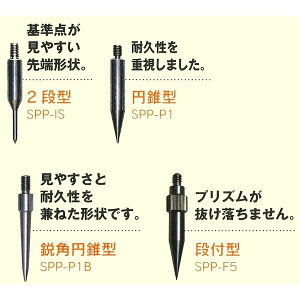 SK|TAIHEI 啽Y s|[pΓ SPP-IS/SPP-P1/SPP-P1B/SPP-F5y/y/gp~[/g[^Xe[V/z