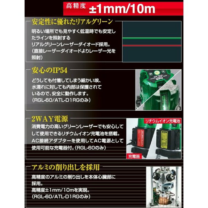 楽天市場】ムラテックKDS ドットライングリーンレーザー墨出器 ATL 