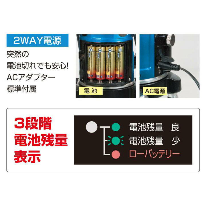 楽天市場】ムラテックKDS RGL-601RSA ミントグリーンレーザー墨出器 