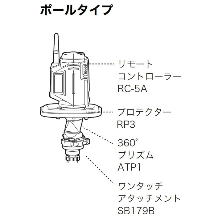 楽天市場】トプコン リモートコントロールシステム RC-5A ポールタイプ 