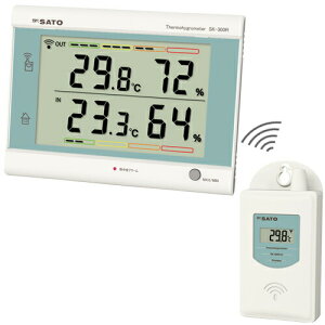 skSATO vʊ퐻쏊 SK-300R ōŒᖳxv No.8420-00 MǑ΍