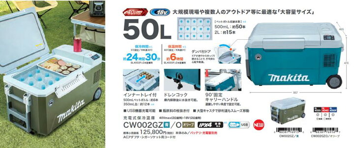 楽天市場】マキタ 40Vmax 充電式保冷温庫 CW002GZO オリーブ 本体のみ 