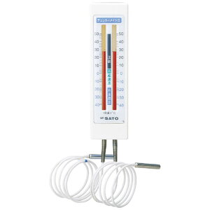 vʊ ①ɗpuxv `FbJ[CgII jj 1717-00 SATO